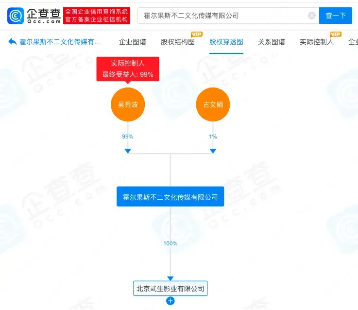 吳秀波公司被強制執行2.9億