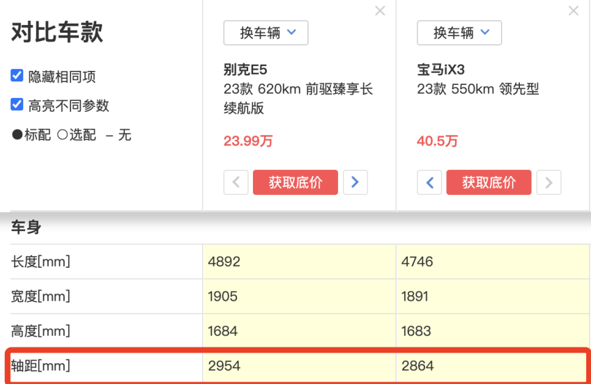 春節“滿載”回家,別克E5和寶馬iX3誰更能“裝”?