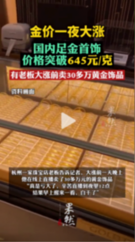 金價每克逼近650元