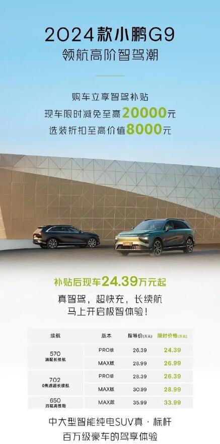 4月第一天 已有7家車企推促銷優惠 看看誰家力度大