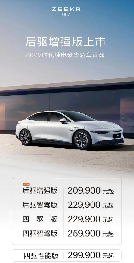 4月第一天 已有7家車企推促銷優惠 看看誰家力度大