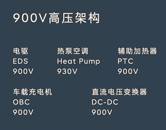 樂(lè)道的新車(chē)只要21.99萬(wàn),這回蔚來(lái)也盯上特斯拉了。