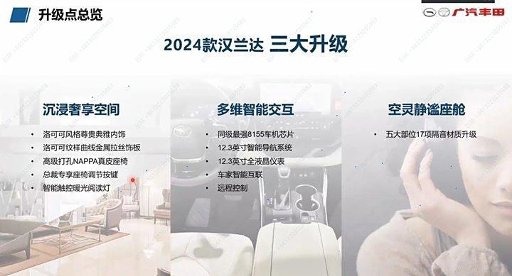 哈弗H6/途觀L/漢蘭達等等,6款重磅燃油車換新!