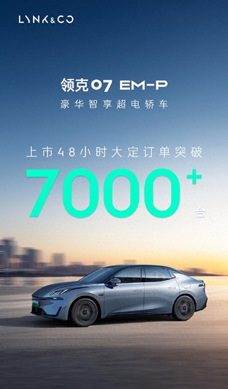 上市48小時(shí)訂單突破7000臺(tái) 領(lǐng)克07 EM-P正式開啟交付