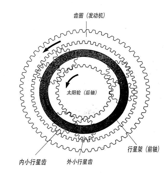 比EVO還早的橫置全時四驅(qū)!馬自達(dá)323 GT-R為何沒火?