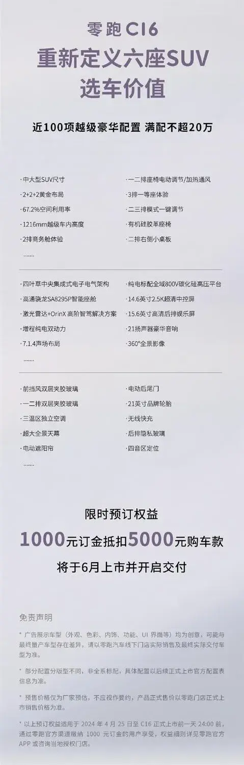 大6座“新物種 價(jià)格屠夫”預(yù)計(jì)滿配+選裝不到20萬(wàn),零跑C16將上市