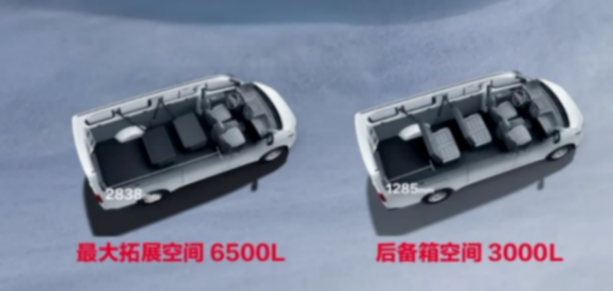 新款五菱揚(yáng)光6座版上市,側(cè)滑門,車長(zhǎng)4985mm,續(xù)航300km