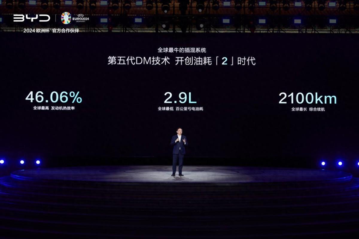 一箱油能跑2100公里?比亞迪開大,第五代DM技術正式發布