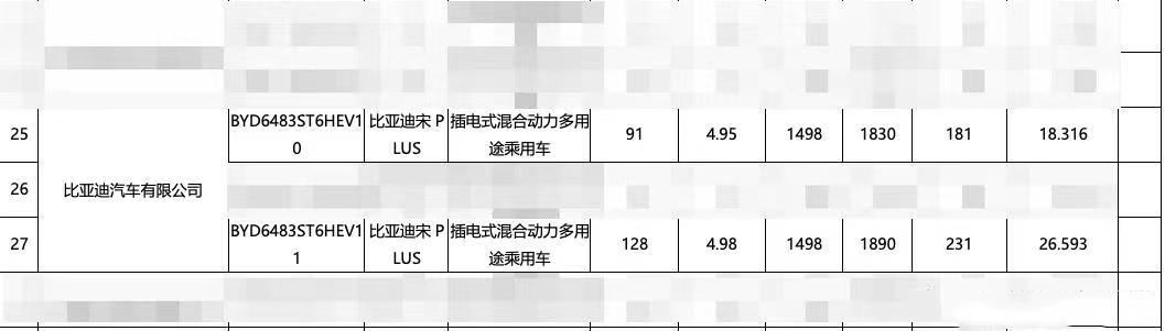 采用秦L同款前臉,比亞迪宋L DM-i諜照曝光,搭載DM-i 5.0混動系統(tǒng)