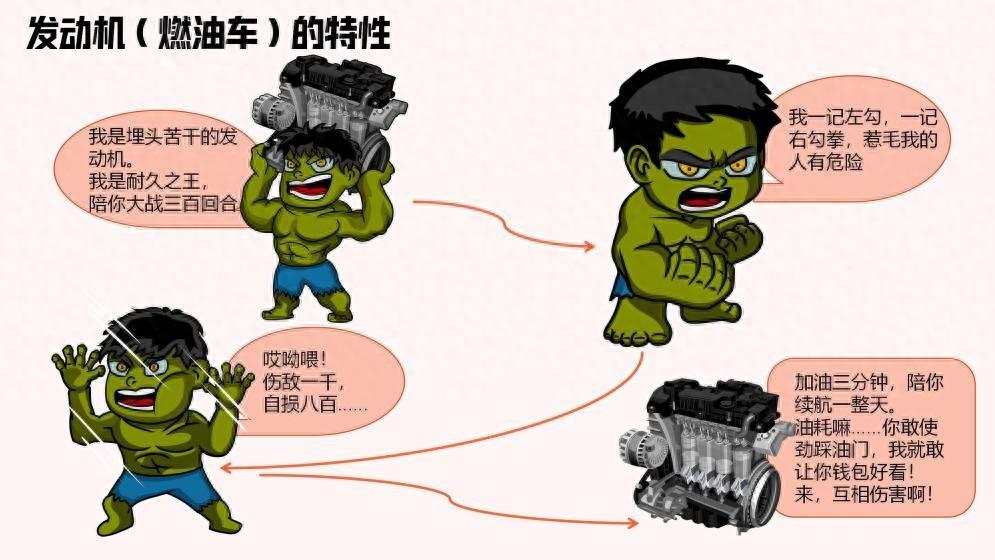 想要北歐人的生活方式?先要一臺符合標(biāo)準(zhǔn)的車