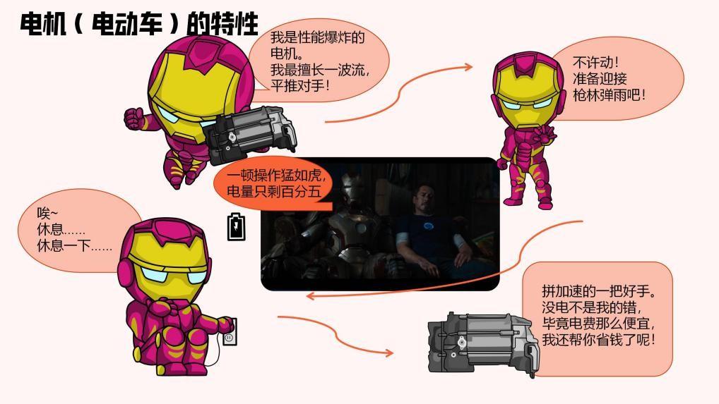 想要北歐人的生活方式?先要一臺符合標(biāo)準(zhǔn)的車
