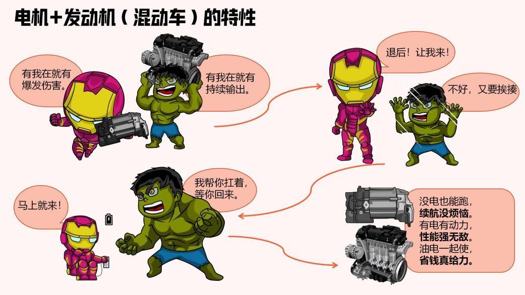 想要北歐人的生活方式?先要一臺符合標(biāo)準(zhǔn)的車