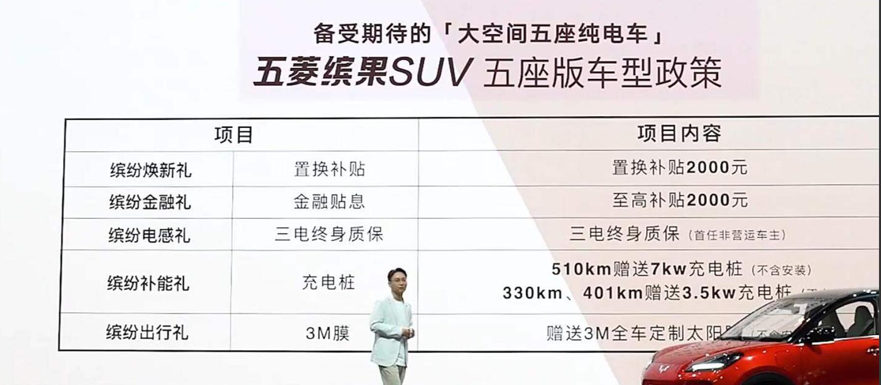 起步價下調1.4萬!全新五菱繽果PLUS上市,五座更有性價比