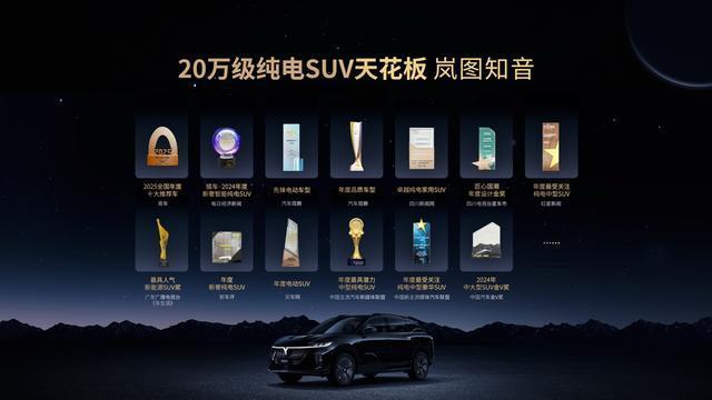連續(xù)3個(gè)月銷量破萬(wàn) 嵐圖汽車銷量實(shí)現(xiàn)7連漲!
