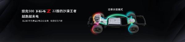 能夠越野的硬派豪華SUV 坦克500 Hi4-Z開(kāi)啟預(yù)售