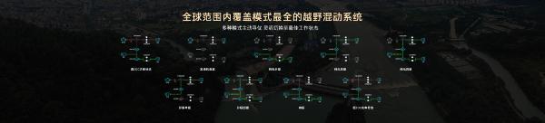 能夠越野的硬派豪華SUV 坦克500 Hi4-Z開(kāi)啟預(yù)售