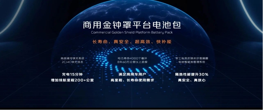 長(zhǎng)安凱程擬增資25億,能否搶占數(shù)智商用車先機(jī)?
