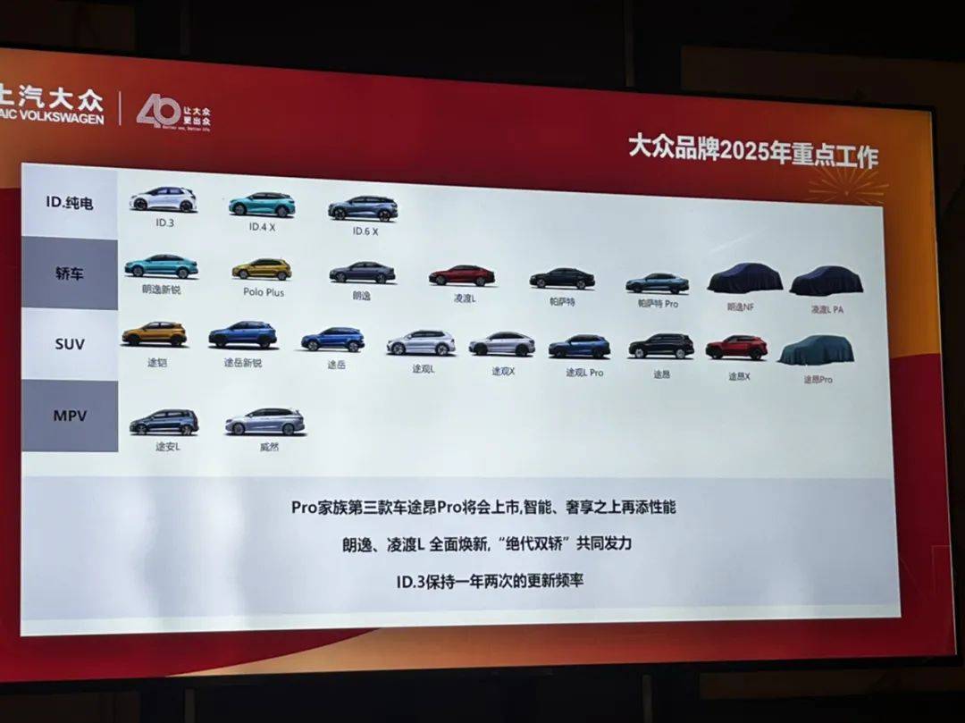 12款車待發(fā)!上汽大眾靜待爆發(fā):純電插混增程全域進攻 圖片