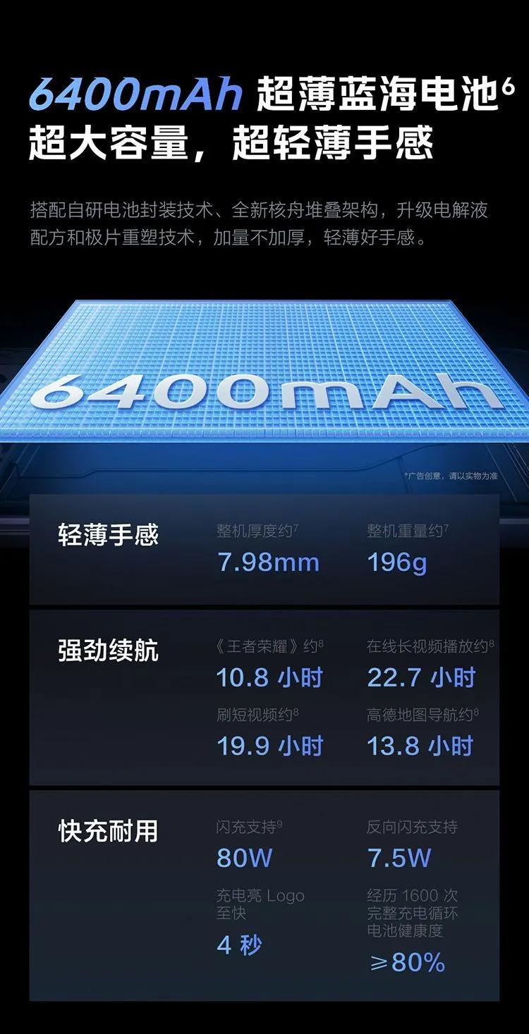 1666元起!iQOO Z9 Turbo長(zhǎng)續(xù)航版發(fā)布:這三大亮點(diǎn)太頂了