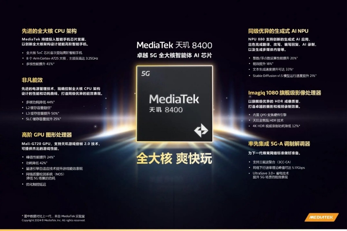 真我Neo7 SE、真我Neo7X要來了!性能跑分暴打2000元以內競品