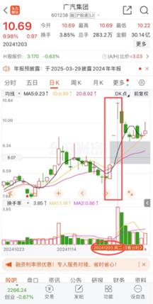 華為含量最高的豪華MPV,華為加持下的廣汽或?qū)⒋蜷_第二增長曲線