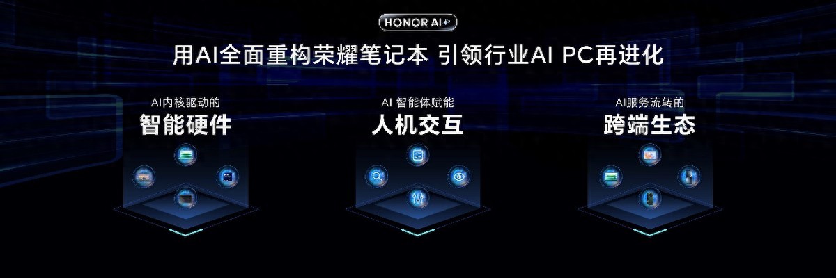 榮耀AI PC 2.0戰略發布 用AI重構智能硬件、人機交互和跨端生態