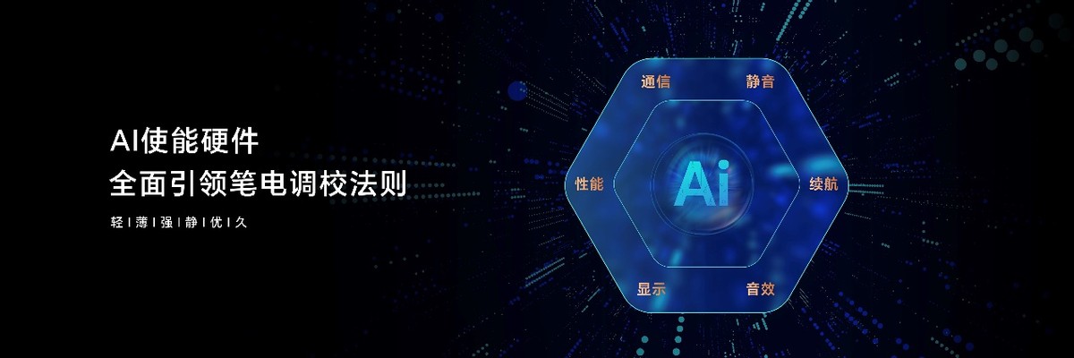 榮耀AI PC 2.0戰略發布 用AI重構智能硬件、人機交互和跨端生態
