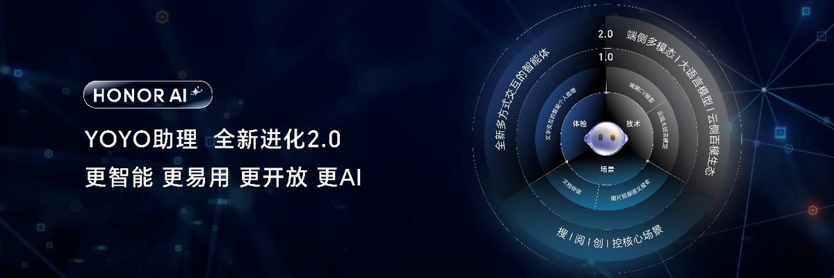 榮耀AI PC 2.0戰略發布 用AI重構智能硬件、人機交互和跨端生態