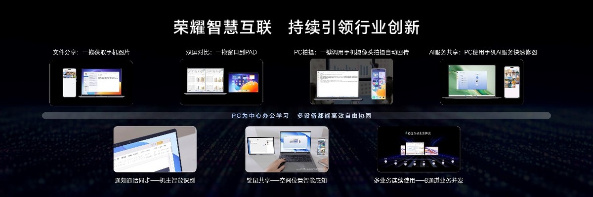 榮耀AI PC 2.0戰略發布 用AI重構智能硬件、人機交互和跨端生態