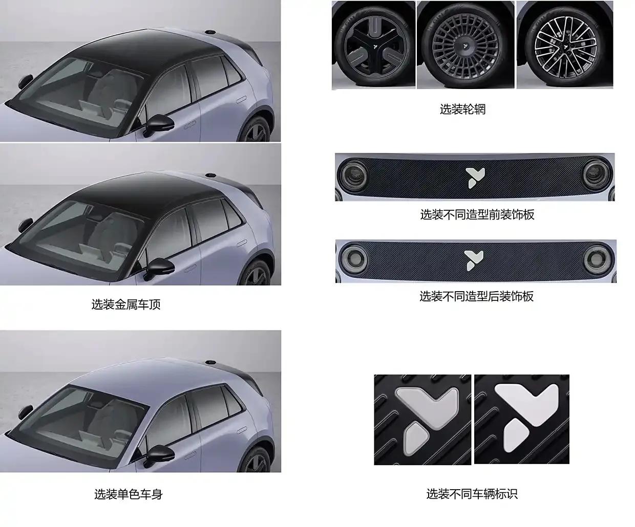 蔚來(lái)螢火蟲(chóng)申報(bào)圖曝光,14.88萬(wàn)預(yù)售價(jià)引熱議
