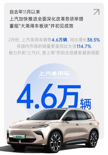 上汽1-2月銷售數(shù)據(jù)背后的積極信號