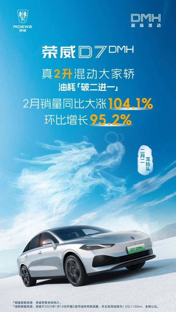 上汽集團銷量增長的背后:全面改革的成效與市場布局的眼光