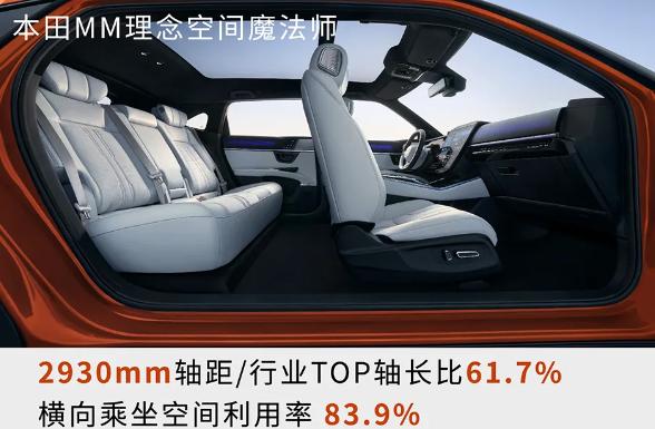 東風本田S7拒絕保守,高性能+高智能+高配置,對決特斯拉Model Y?
