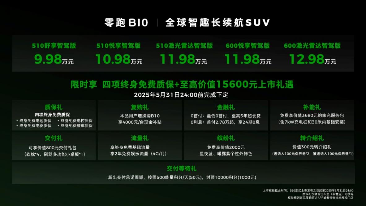 零跑B10正式上市，即將登陸全球20國，售價9.98萬-12.98萬