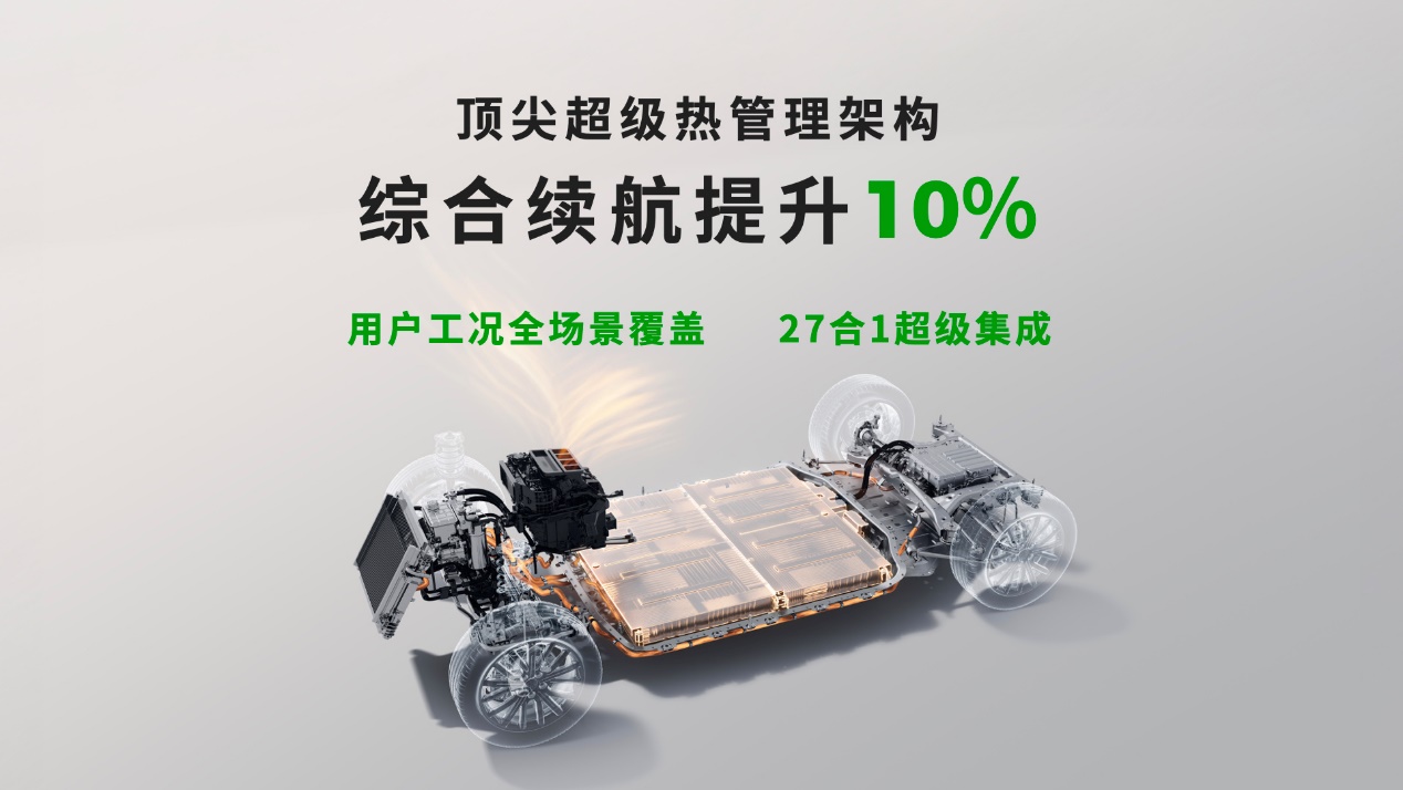 零跑B10正式上市，即將登陸全球20國，售價9.98萬-12.98萬