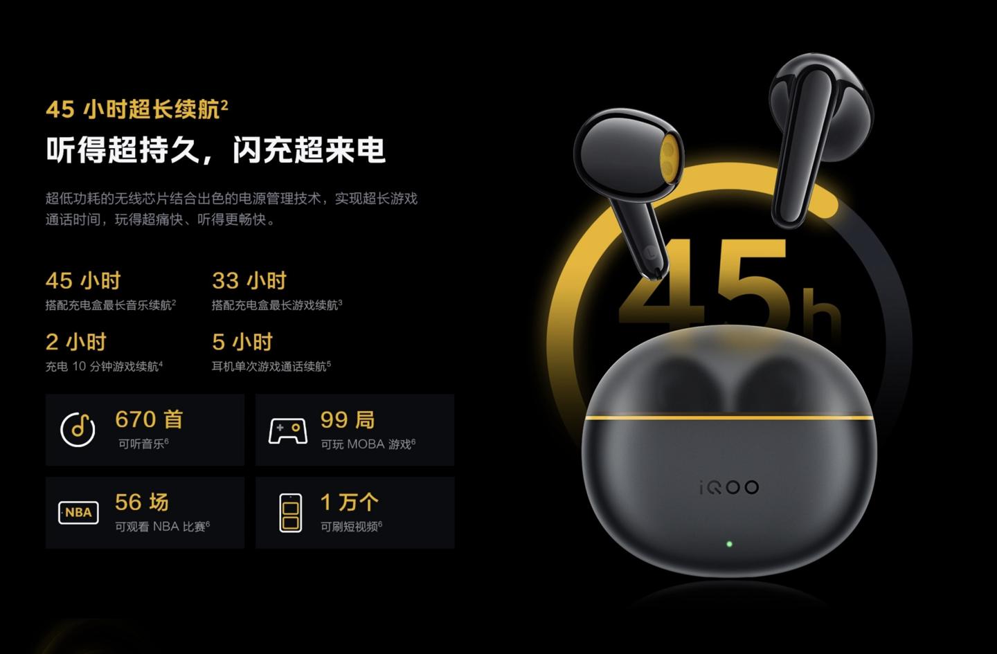 iQOO TWS Air3耳機發布:45小時長續航、44ms游戲延遲,99元