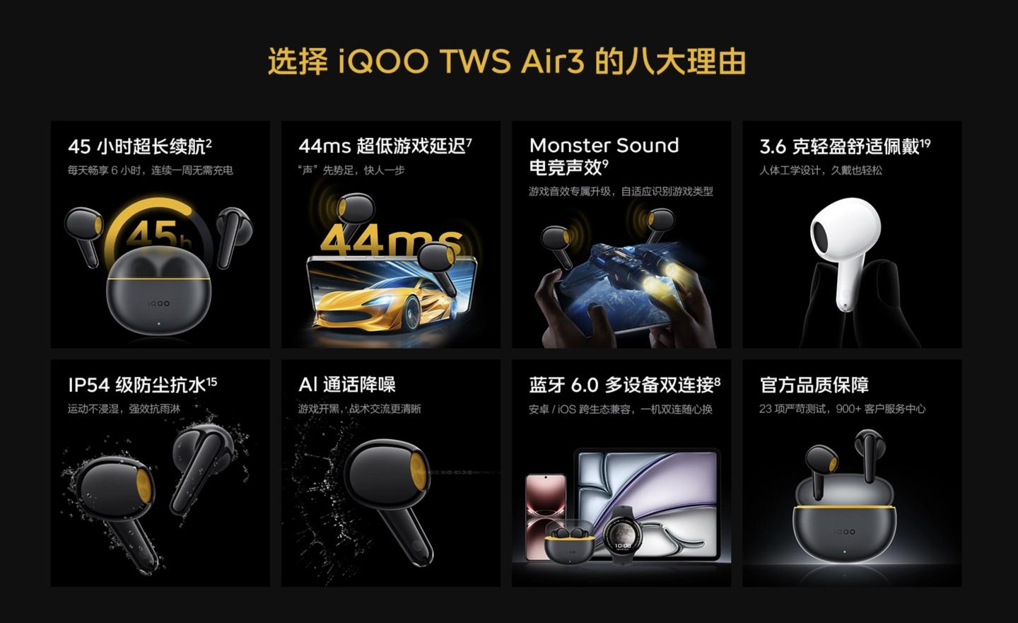 iQOO TWS Air3耳機發布:45小時長續航、44ms游戲延遲,99元