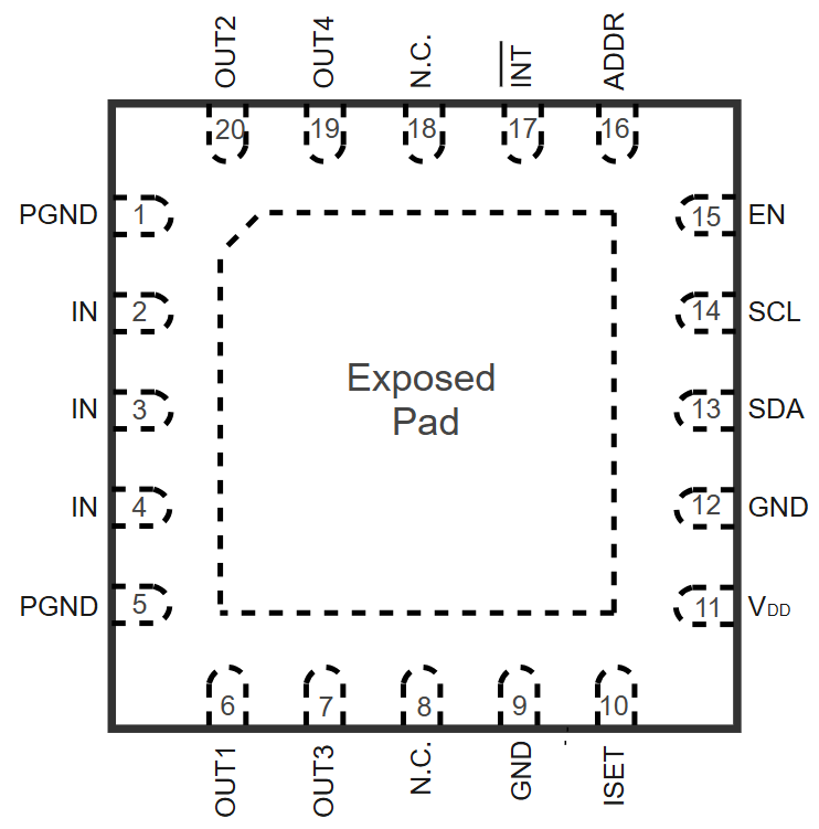 車規認證 + 集成工藝雙buff！思瑞浦高邊開關TPW20400QQ守護ADAS穩定